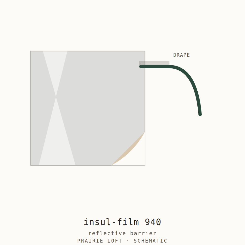 Pellon insulating film swatch — reflective surface and drape stiffness test