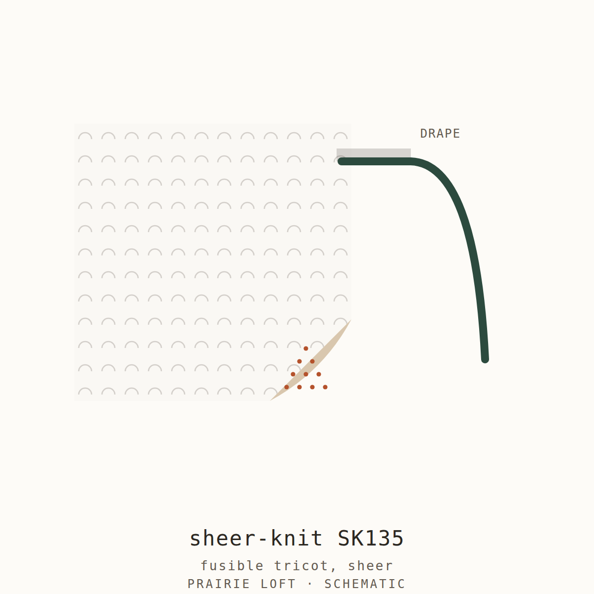 Pellon knit interfacing swatch — knit texture, fusible side and drape stiffness test