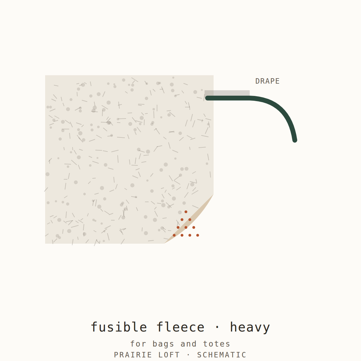 Pellon interfacing swatch — surface texture, fusible side and drape stiffness test