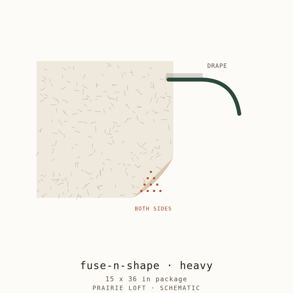 Pellon interfacing swatch — surface texture, fusible side and drape stiffness test