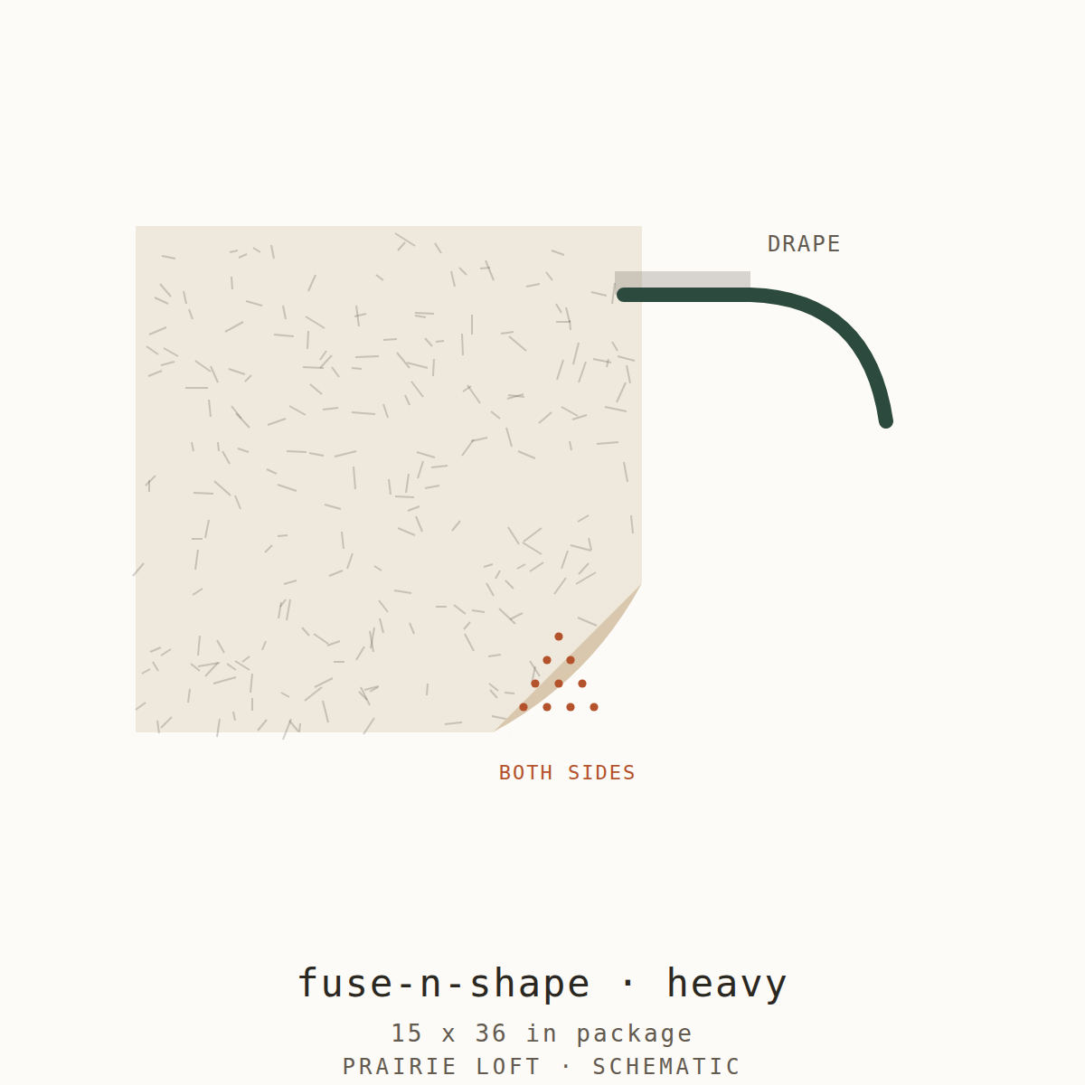 Pellon interfacing swatch — surface texture, fusible side and drape stiffness test