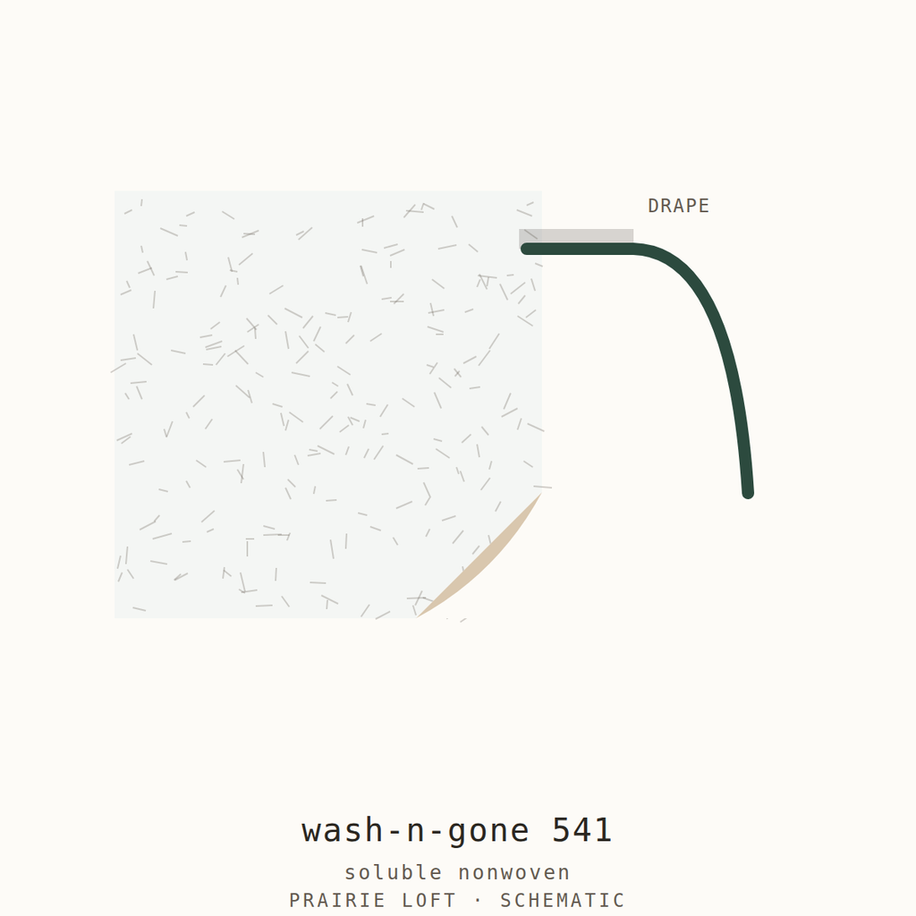 Pellon wash-away embroidery stabilizer swatch — surface texture and drape stiffness test