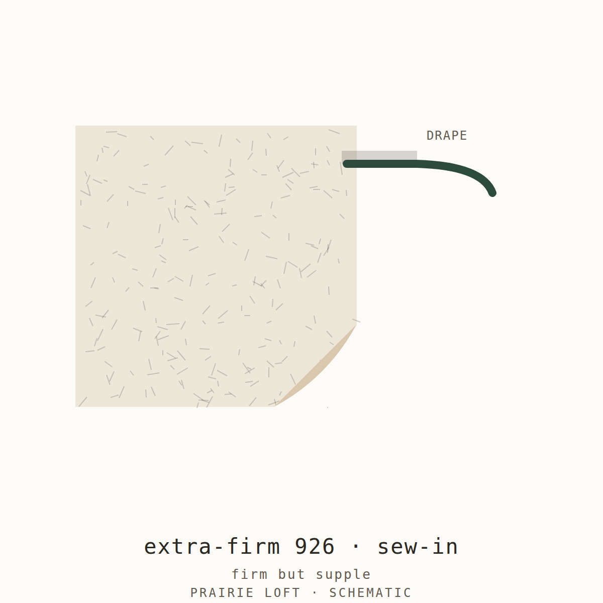 Pellon interfacing swatch — surface texture, fusible side and drape stiffness test