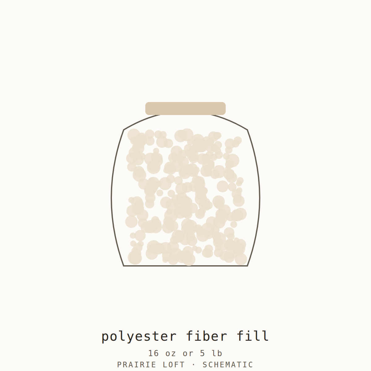 Pellon polyester fiberfill shown loose beside its bag