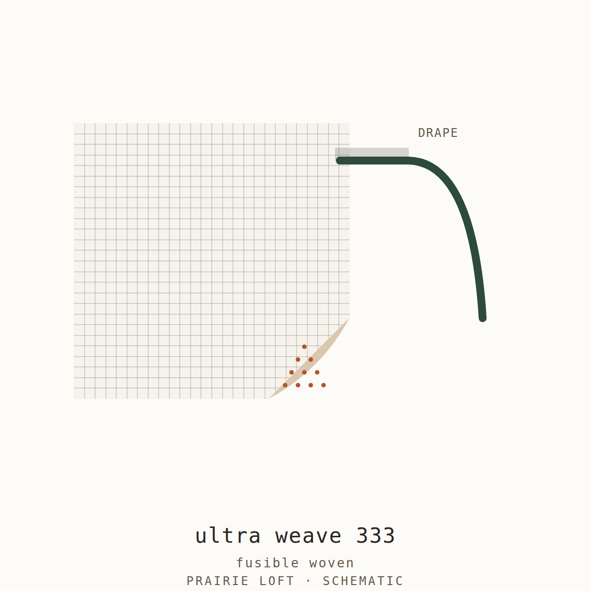 Pellon woven interfacing swatch — weave texture, fusible side and drape stiffness test