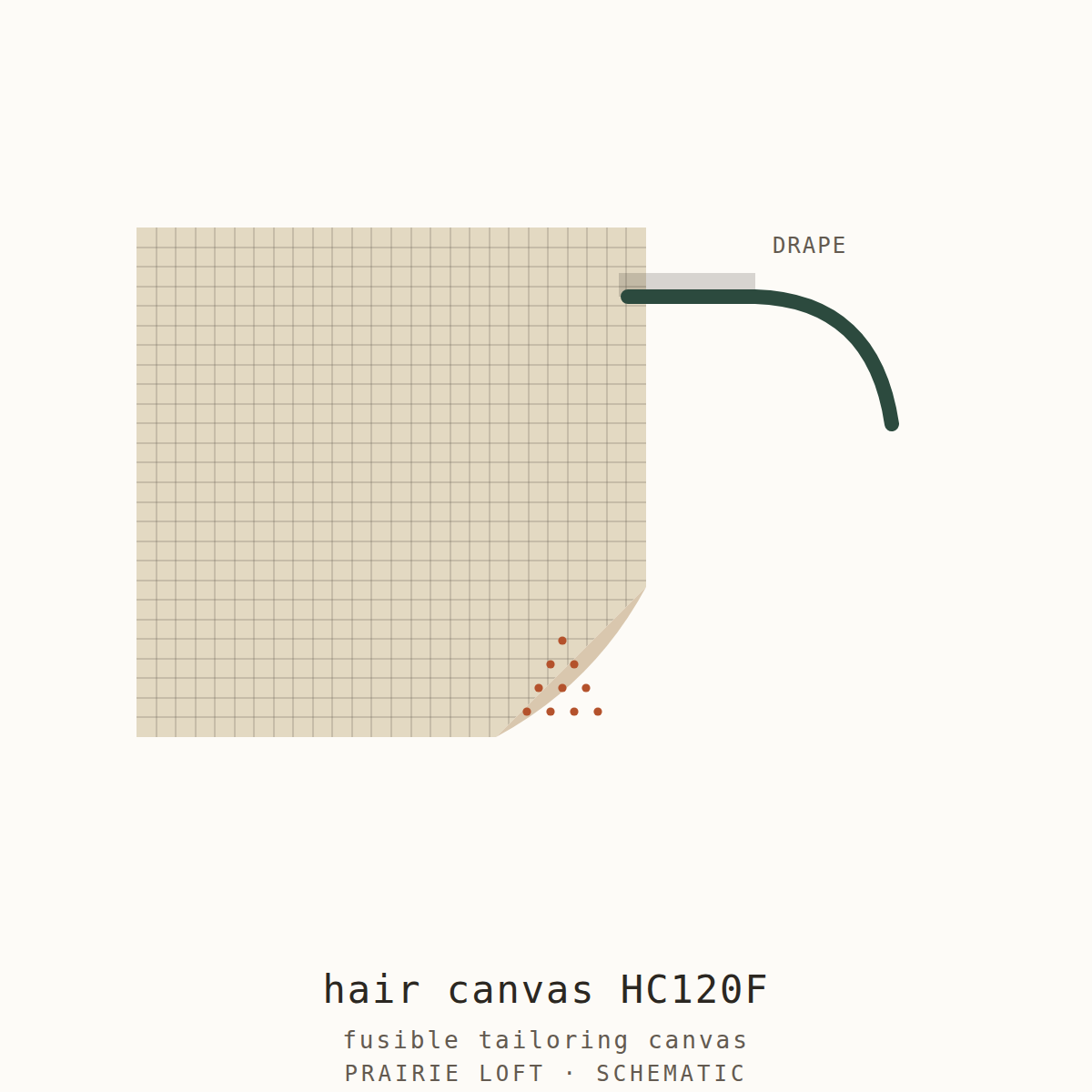 Pellon fusible hair canvas swatch — weave texture, fusible side and drape stiffness test
