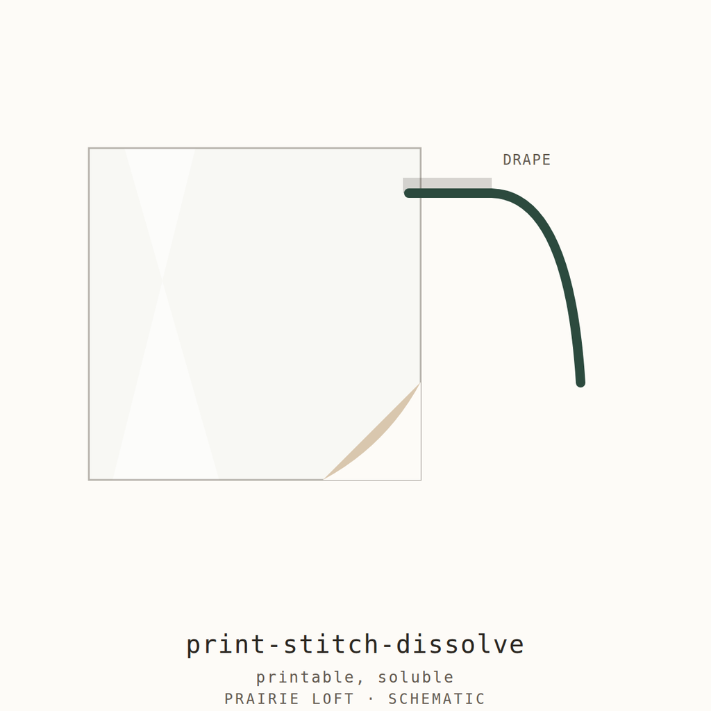 Pellon printable wash-away stabilizer swatch — surface texture and drape stiffness test