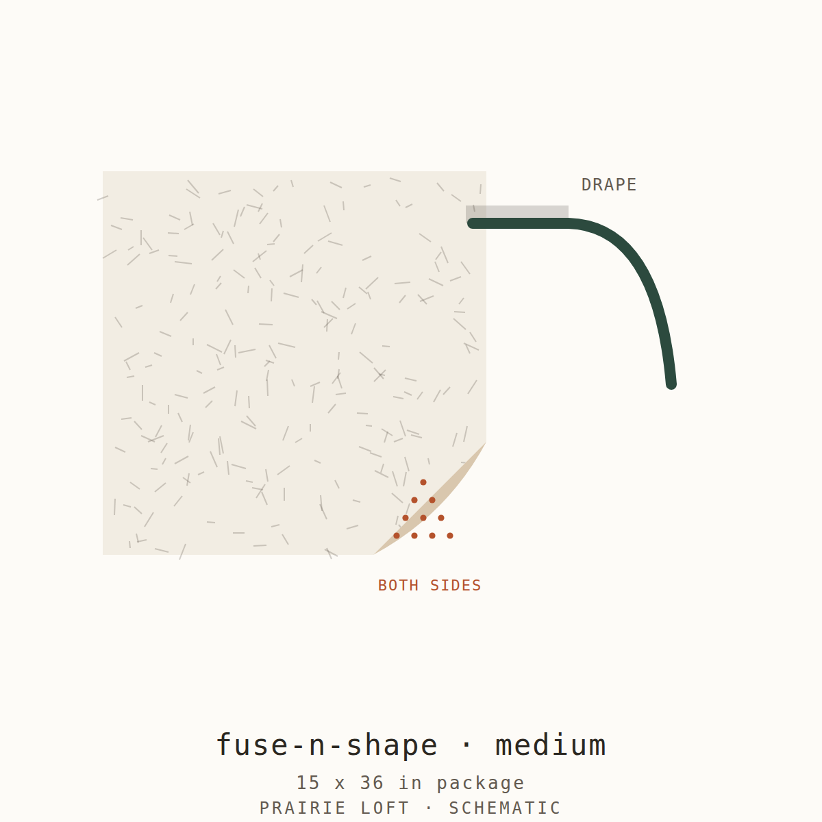 Pellon interfacing swatch — surface texture, fusible side and drape stiffness test