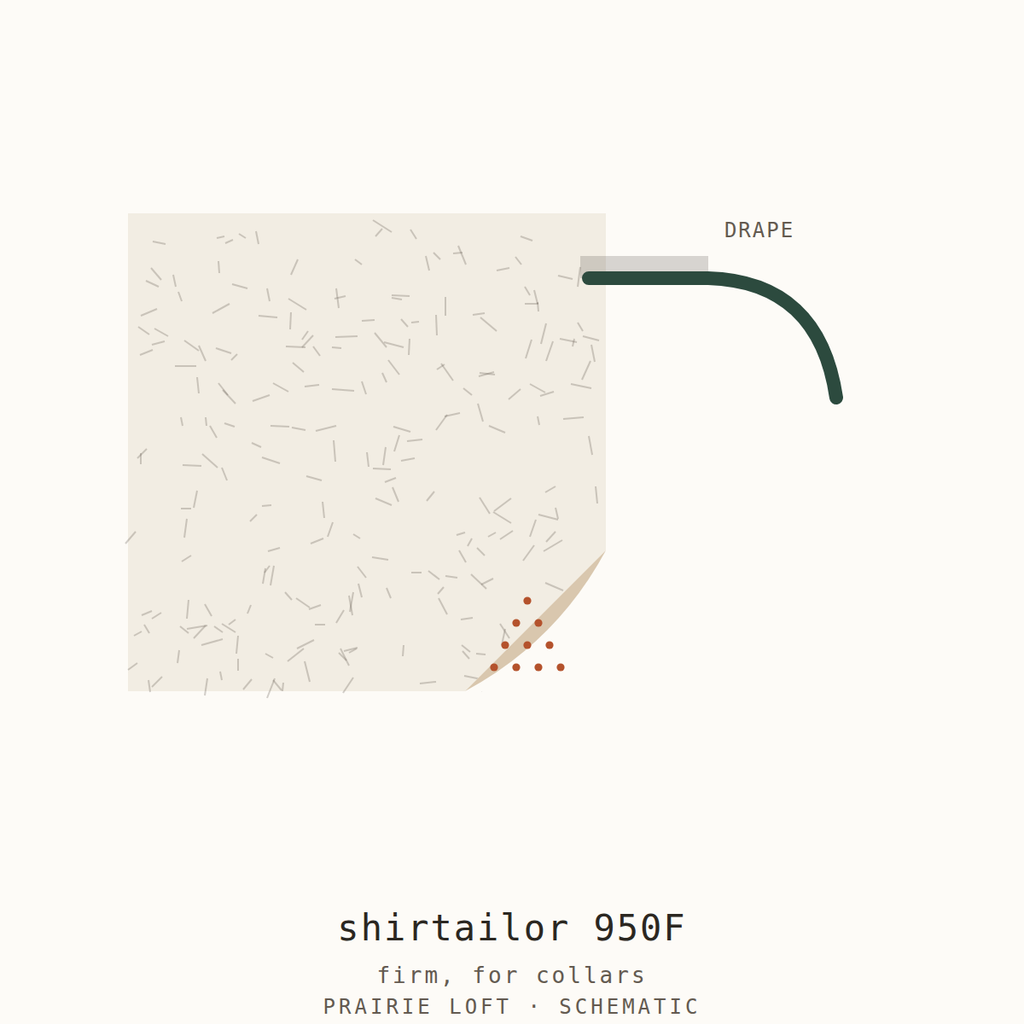 Pellon interfacing swatch — surface texture, fusible side and drape stiffness test