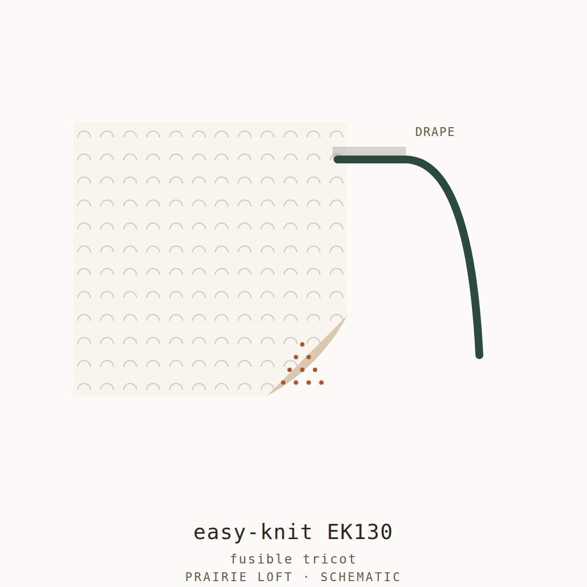 Pellon knit interfacing swatch — knit texture, fusible side and drape stiffness test