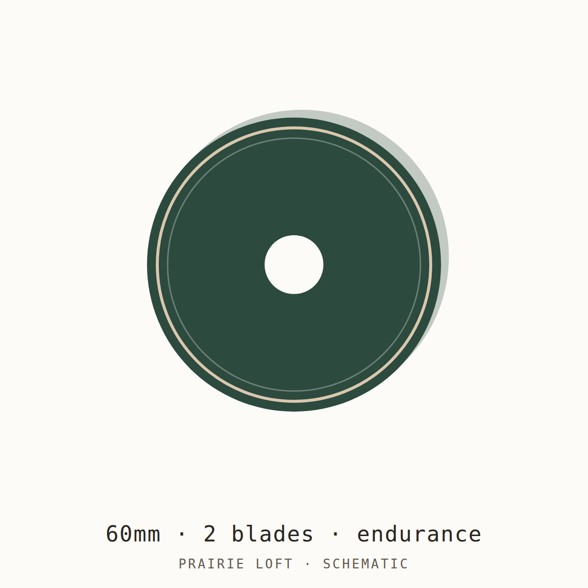 Schematic drawing of a 60mm endurance rotary blade, two to a pack, drawn to relative scale