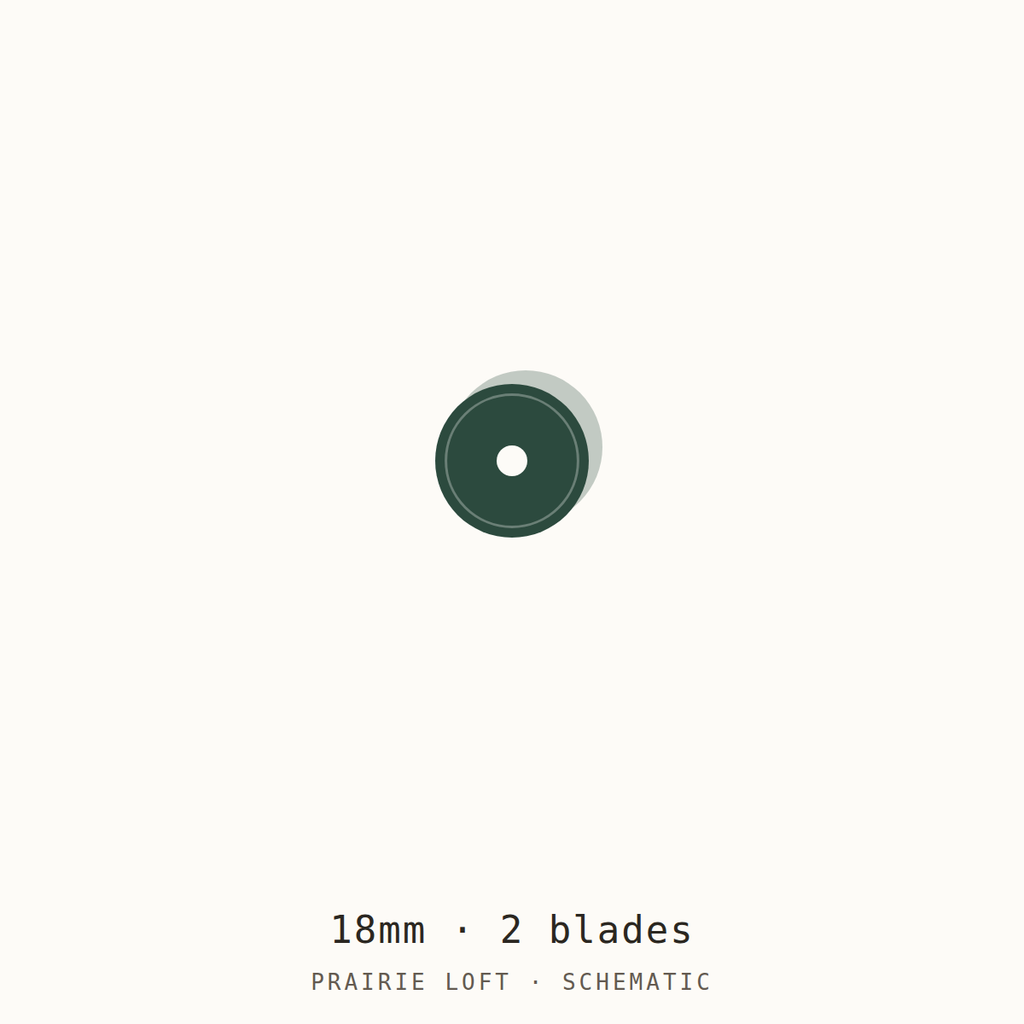 Schematic drawing of an 18mm rotary blade, two to a pack, drawn to relative scale