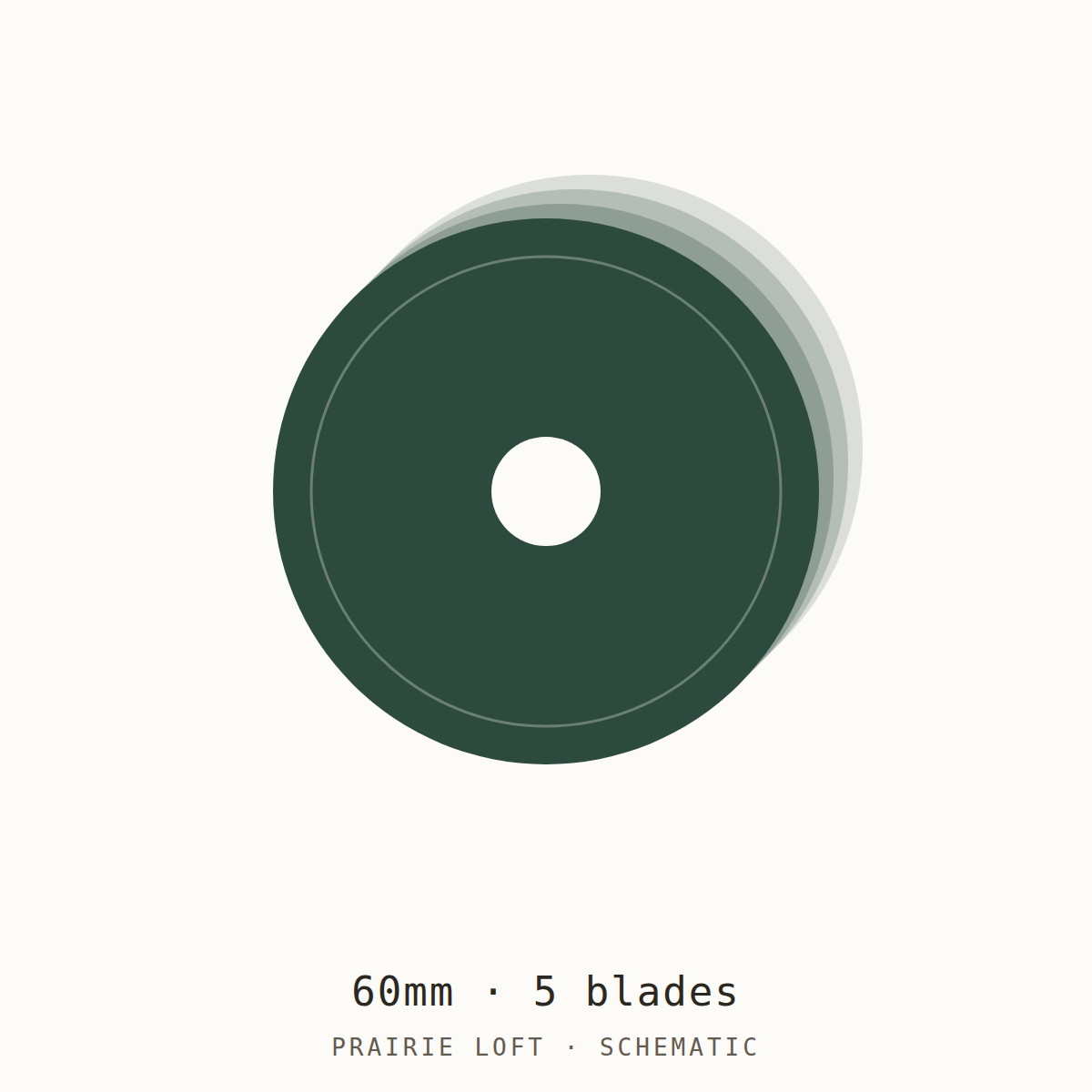 Schematic drawing of a 60mm rotary blade, five to a pack, drawn to relative scale