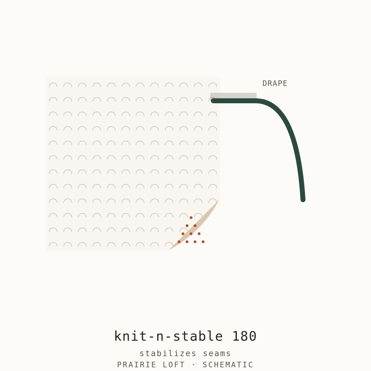 Pellon knit interfacing swatch — knit texture, fusible side and drape stiffness test