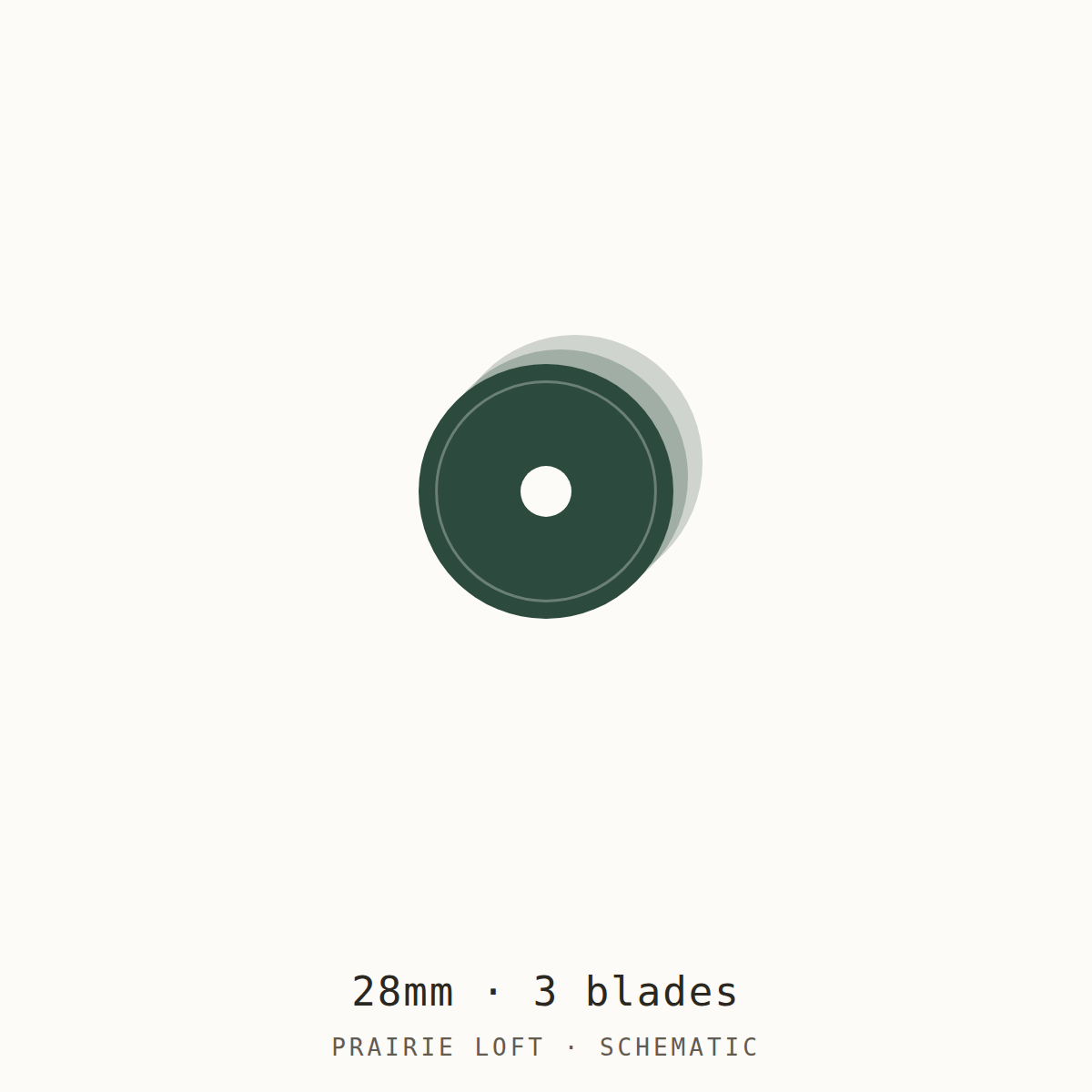 Schematic drawing of a 28mm rotary blade, three to a pack, drawn to relative scale