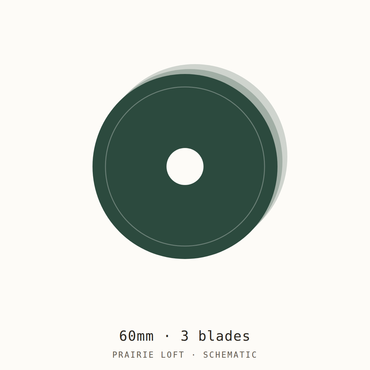 Schematic drawing of a 60mm rotary blade, three to a pack, drawn to relative scale