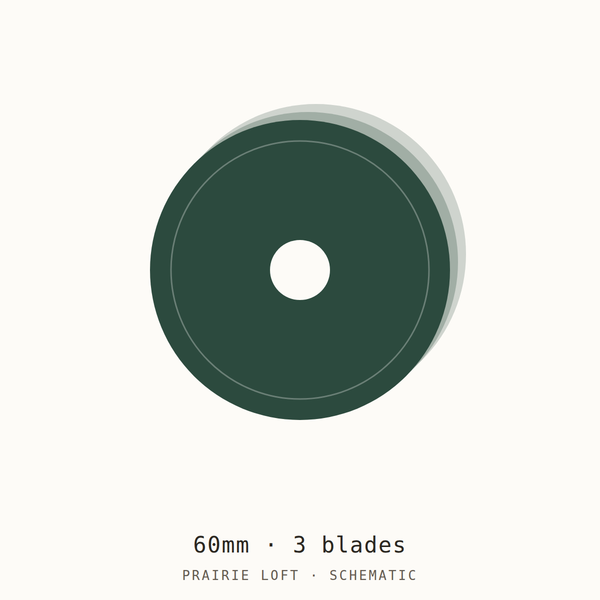Schematic drawing of a 60mm rotary blade, three to a pack, drawn to relative scale