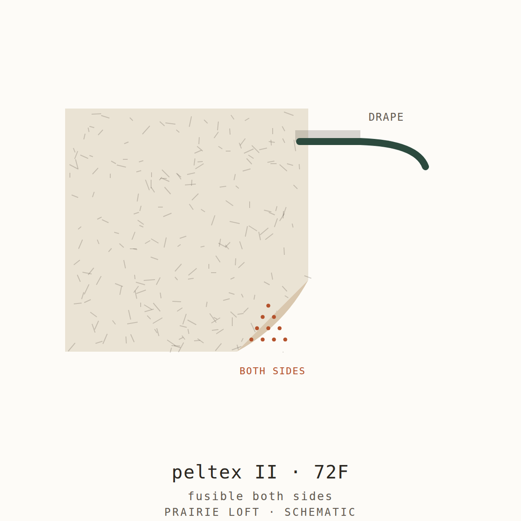 Pellon interfacing swatch — surface texture, fusible side and drape stiffness test