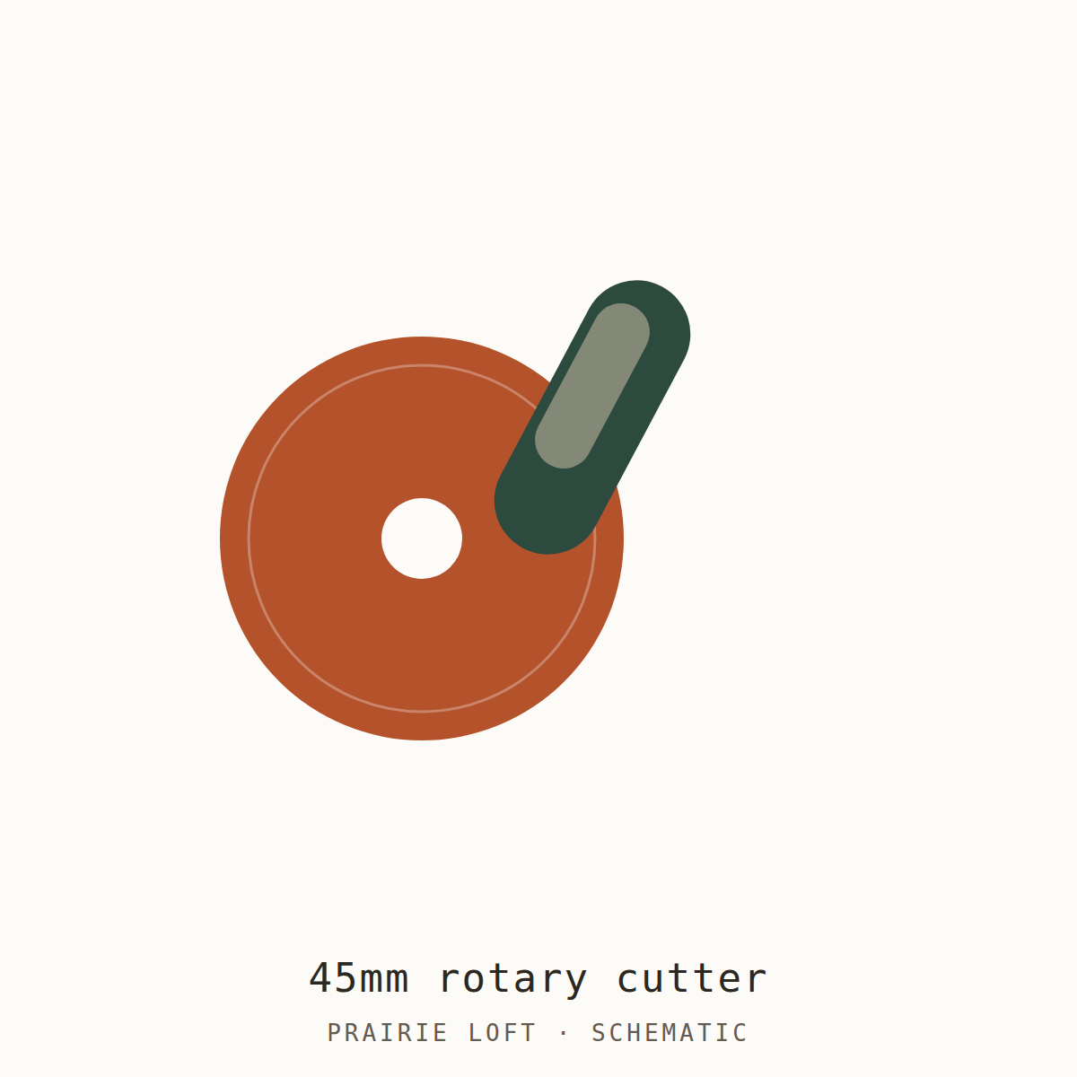 Schematic drawing of a 45mm rotary cutter with handle