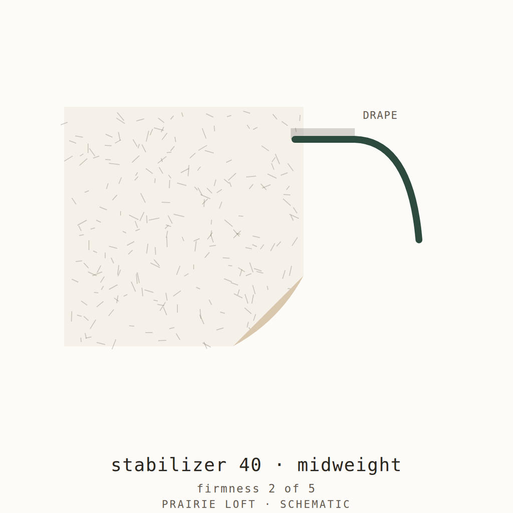 Pellon interfacing swatch — surface texture, fusible side and drape stiffness test