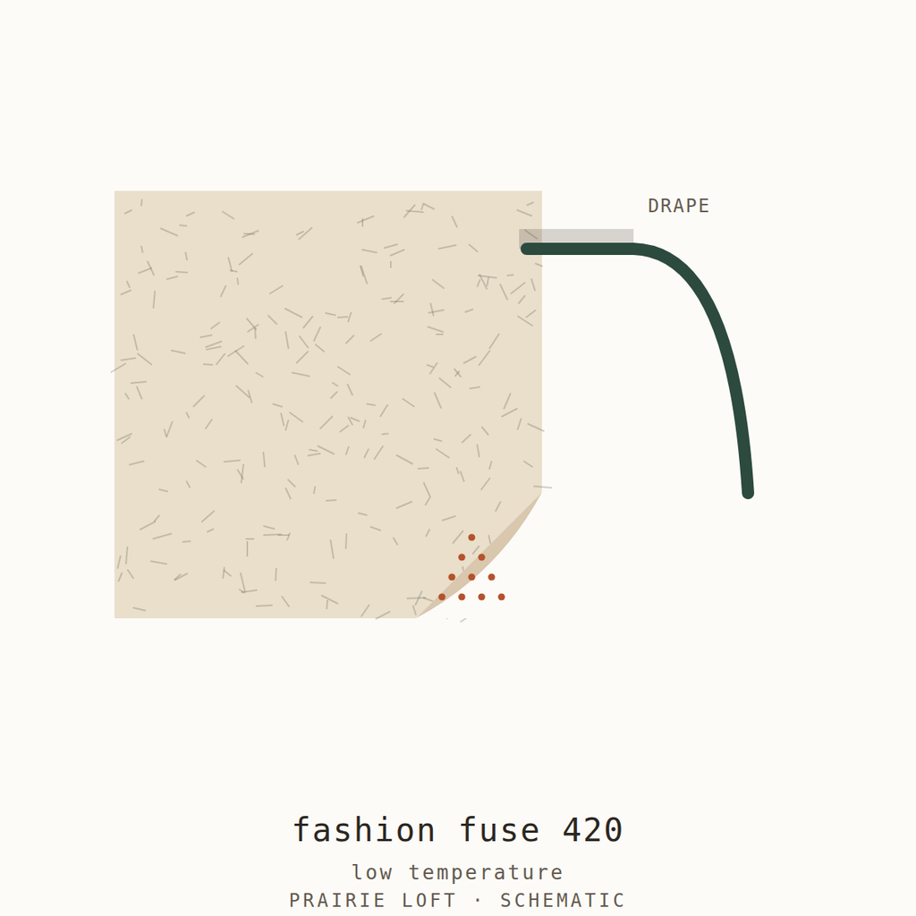 Pellon backing interfacing swatch — surface texture, fusible side and drape stiffness test