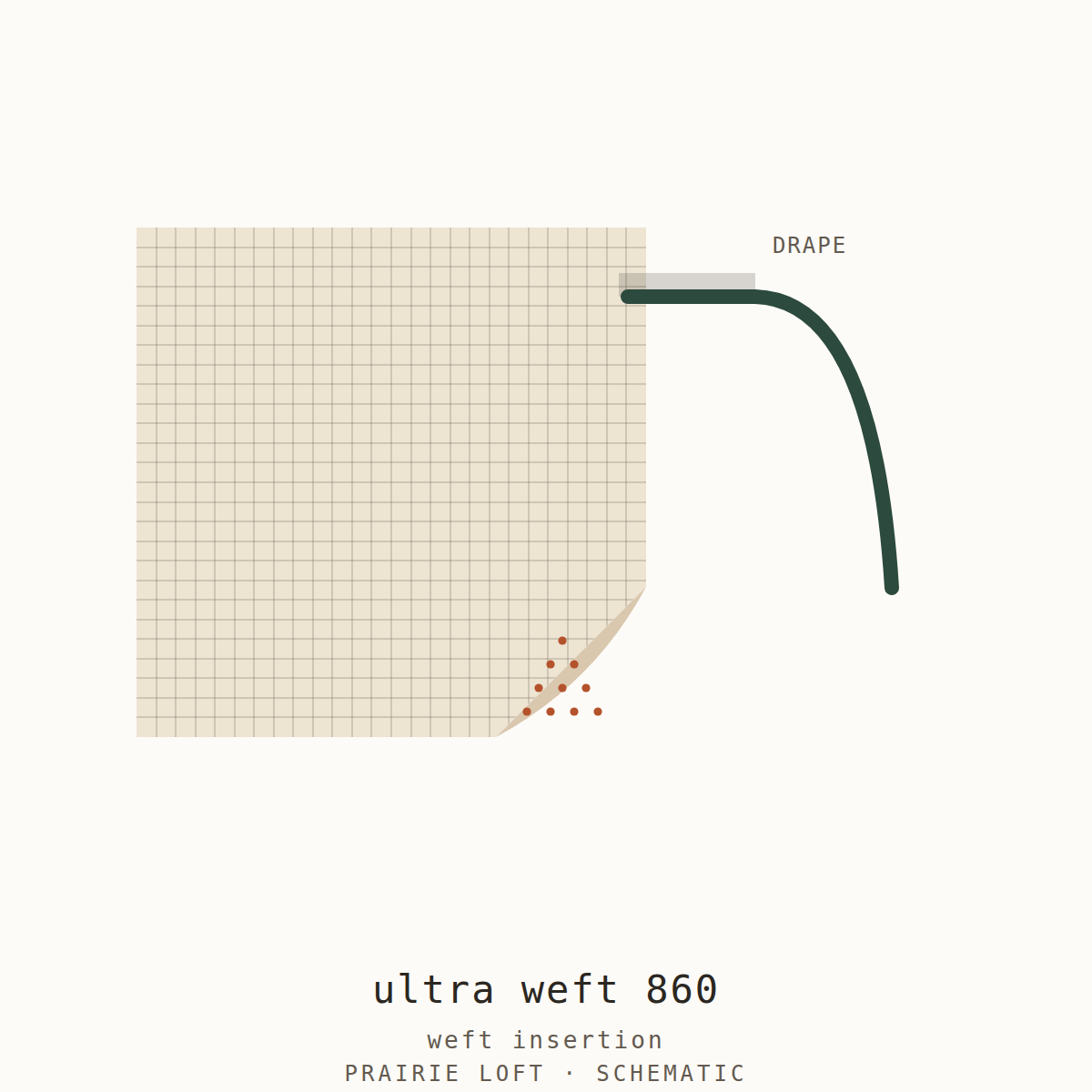 Pellon weft-insertion interfacing swatch — weave texture, fusible side and drape stiffness test